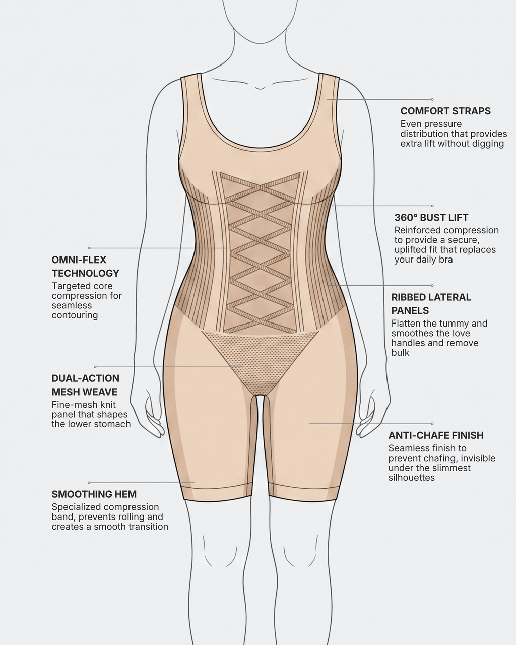 Omni-Flex Wide Strap Mid Thigh Full Body Shaper Skin