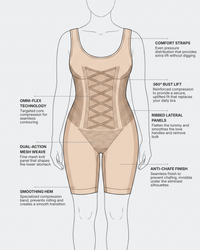 Omni-Flex Wide Strap Mid Thigh Full Body Shaper Skin