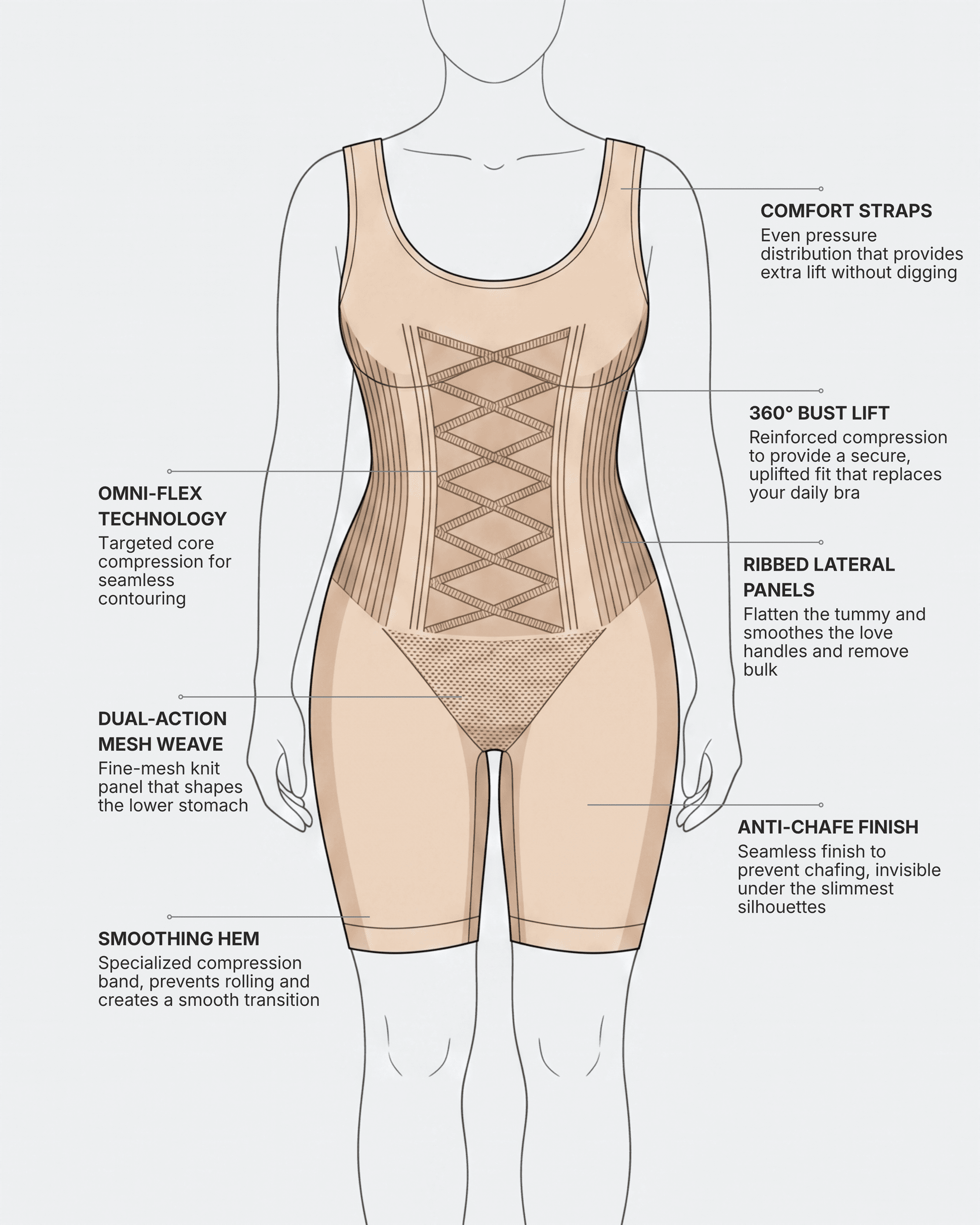 Omni-Flex Wide Strap Mid Thigh Full Body Shaper Skin