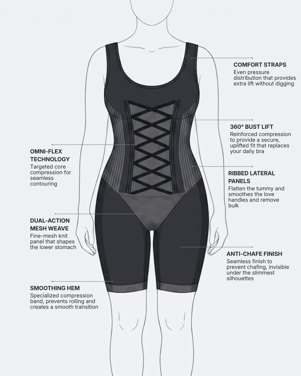 Omni-Flex Wide Strap Mid Thigh Full Body Shaper Black