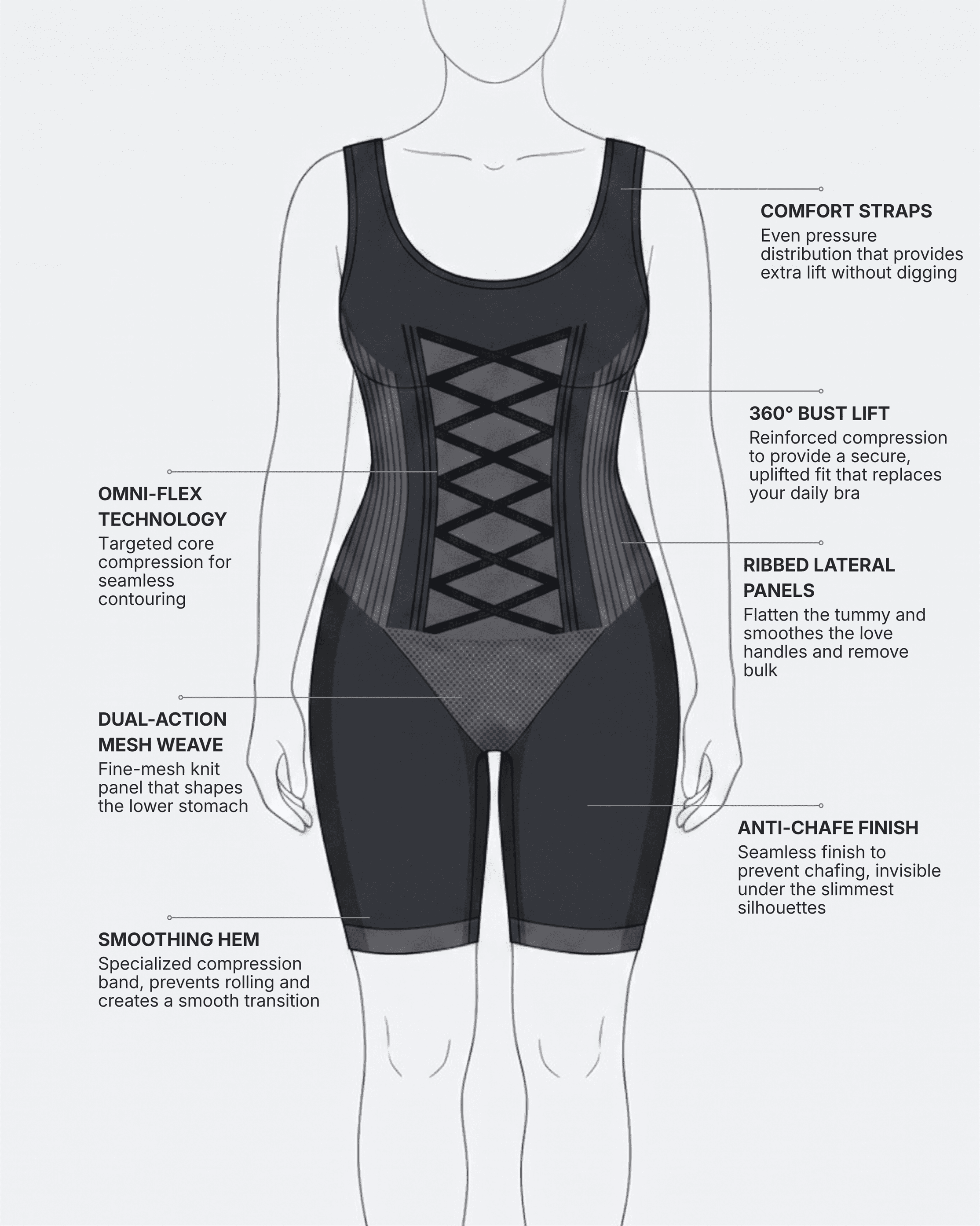 Omni-Flex Wide Strap Mid Thigh Full Body Shaper Black