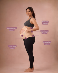 360° Pain Support ||| Support bands stabilize bump + core to ease joint and sciatic pressure. A more secure feel for walking, standing, and sitting.