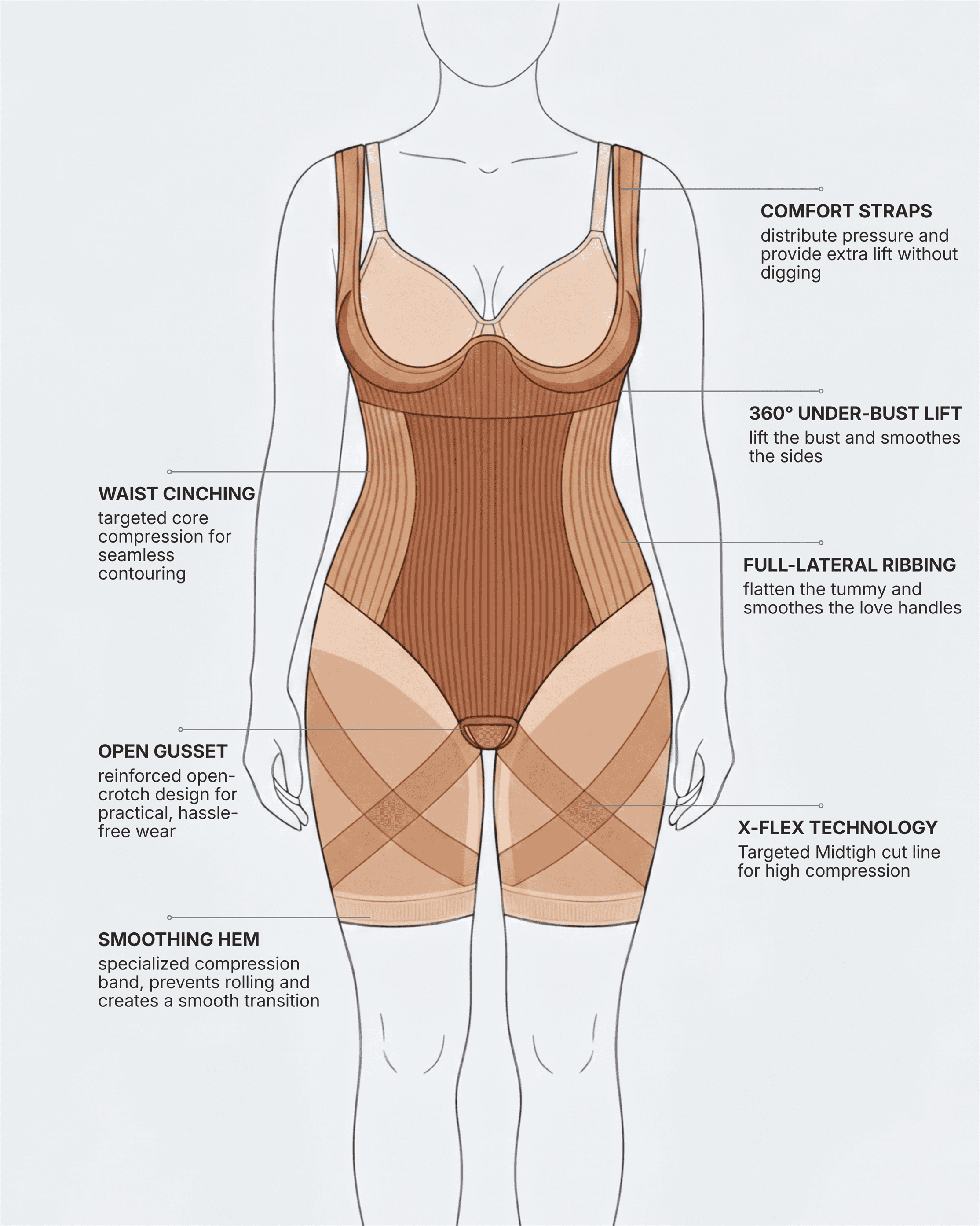 X-Flex Wide Strap Mid Thigh Full Body Shaper Open Crotch Skin